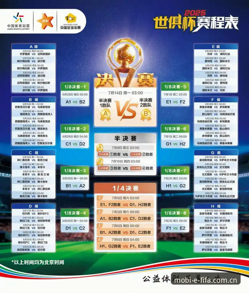 2025世界杯实时比分查询功能迎来重大升级：手机买球赛平台最新动态全解析